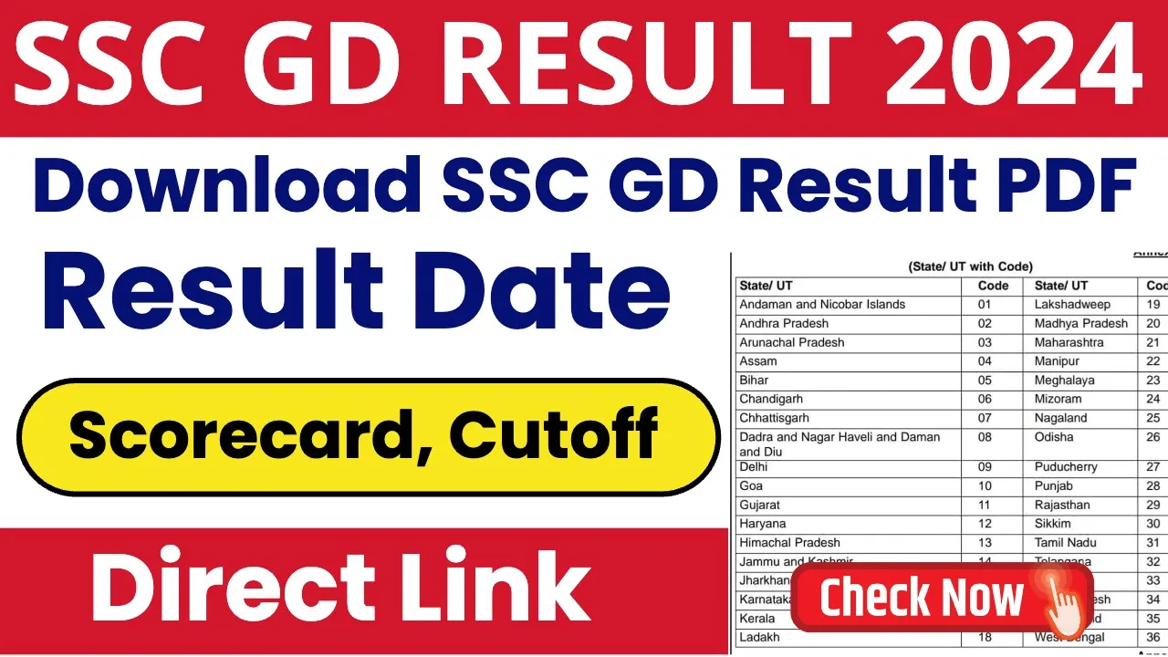 SSC GD Result 2024, Download GD Result PDF, Scorecard, Cut off, Answer